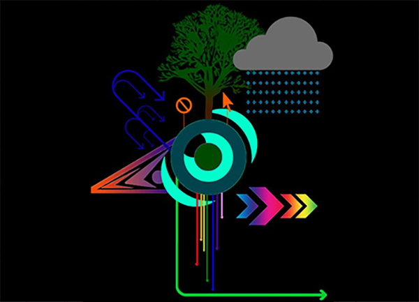 student work example