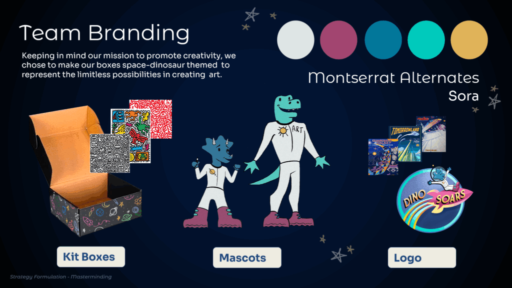 Dino-saurs team branding. 